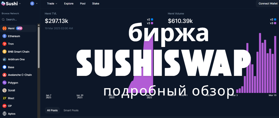 SushiSwap